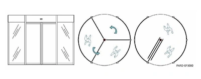 الأبعاد (مم)